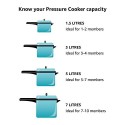 Hawkins Model B-33 3 L Tall Stainless Steel Pressure Cooker, Small, Silver