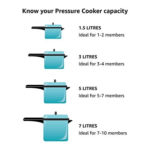 Hawkins Miss Mary Aluminium Pressure Cooker 5.5 Litres Buy Low