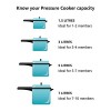 Prestige 6.5L Alpha Deluxe Induction Base Stainless Steel Pressure Cooker, 6.5-Liter